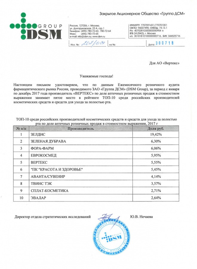  Рейтинг DSM Group: «ВЕРТЕКС» - в топ-5 российских производителей косметических средств по продажам в аптеках, 2017 г.