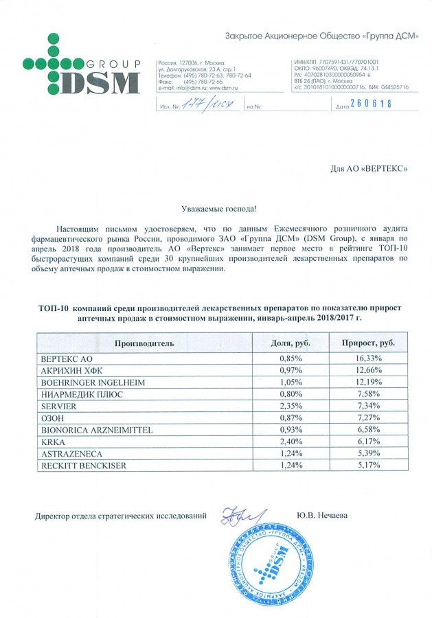 Рейтинги DSM Group: лидерство АО «ВЕРТЕКС» в рейтинге быстрорастущих компаний среди крупнейших производителей лекарственных препаратов в РФ по объему продаж в аптеках в стоимостном выражении, 2017 и 1 квартал 2018 г.