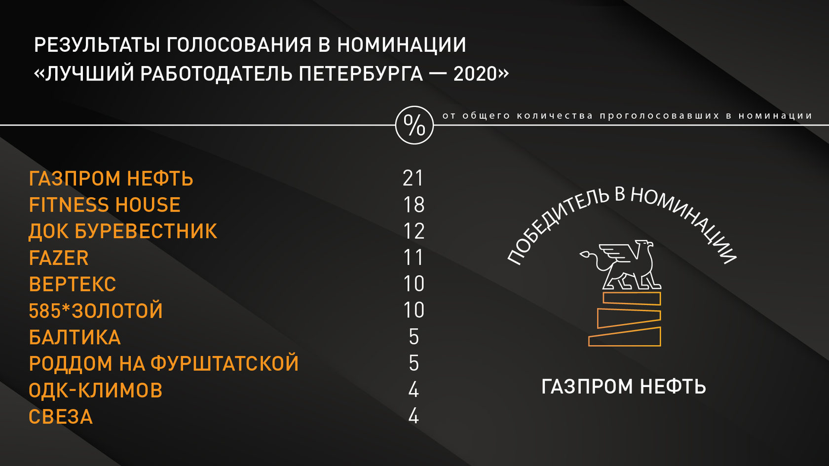 Слайд-0